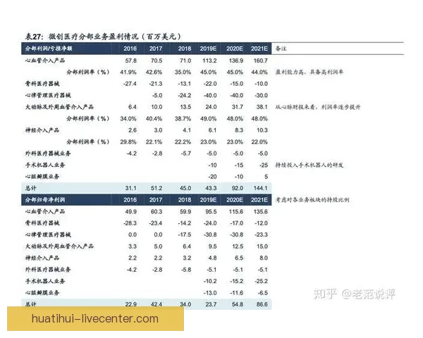 世界杯足球竞猜全方位攻略投注技巧数据分析与稳健盈利思路解析指